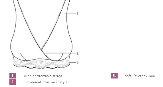 Carriwell Organic Δαντελένιο Σουτιέν Θηλασμού Κρουαζέ
