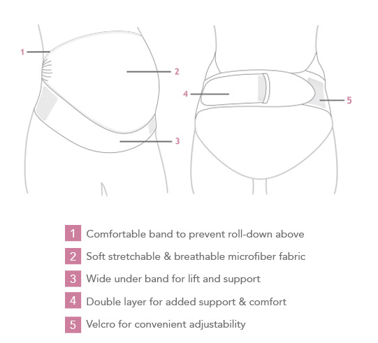 Ρυθμιζόμενη Ζώνη Υποστήριξης Εγκυμοσύνης με Velcro