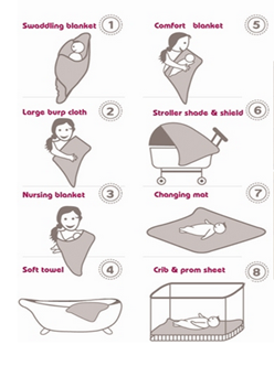 Minene Μεγάλες Μουσελίνες