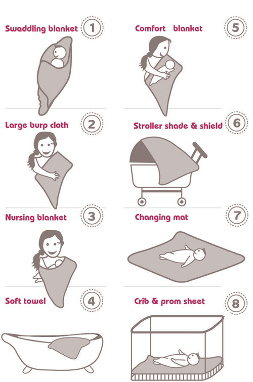 Minene Μεγάλες Μουσελίνες