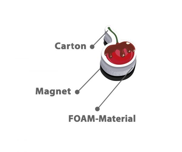 Μαγνητικό Παιχνίδι - Τούρτα