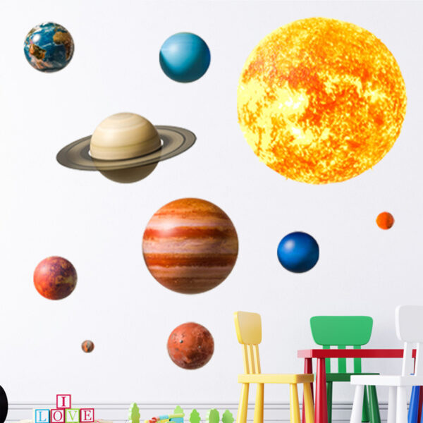 Sipo Wall sticker Planets