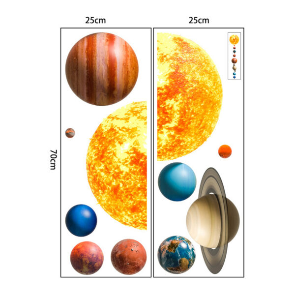 Sipo Wall sticker Planets
